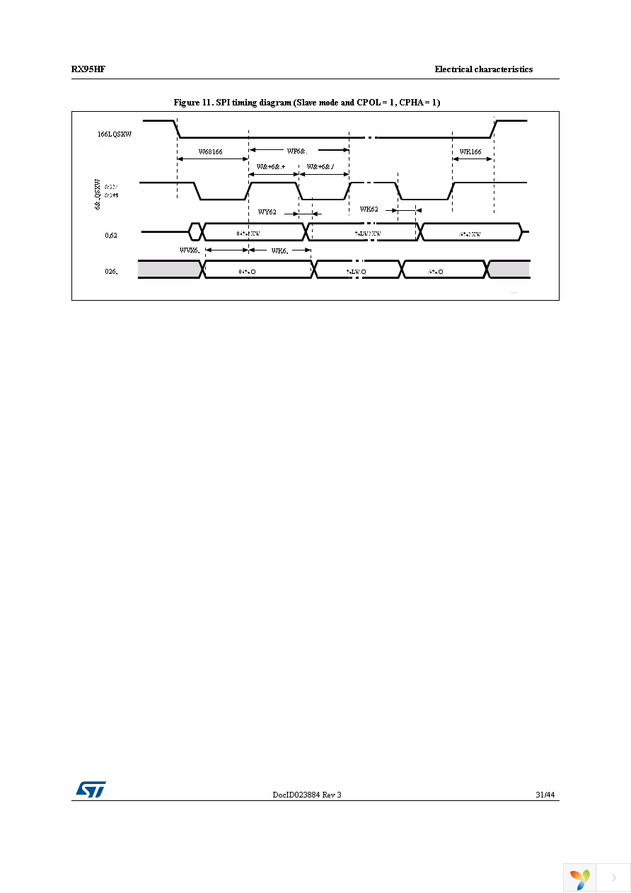 RX95HF-VMD5T Page 31