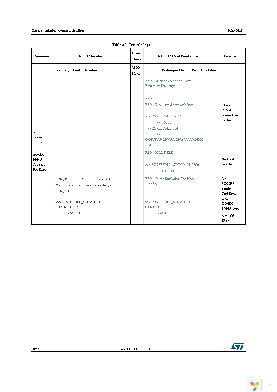 RX95HF-VMD5T Page 38