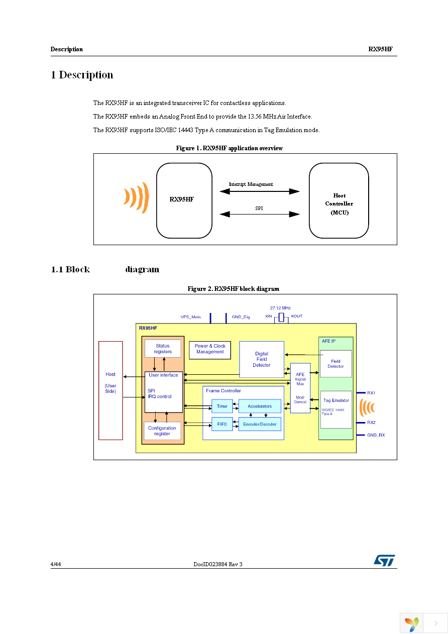 RX95HF-VMD5T Page 4