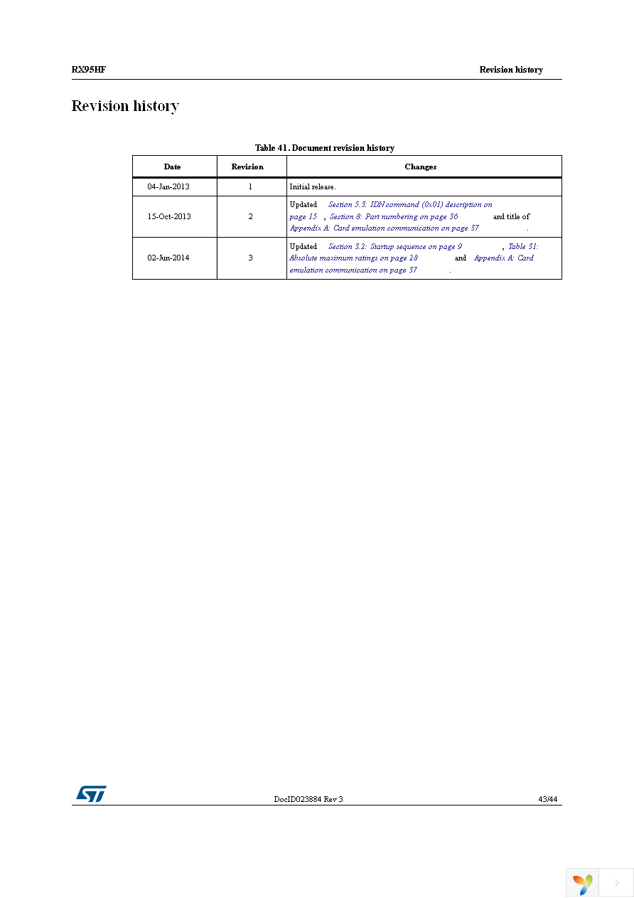 RX95HF-VMD5T Page 43