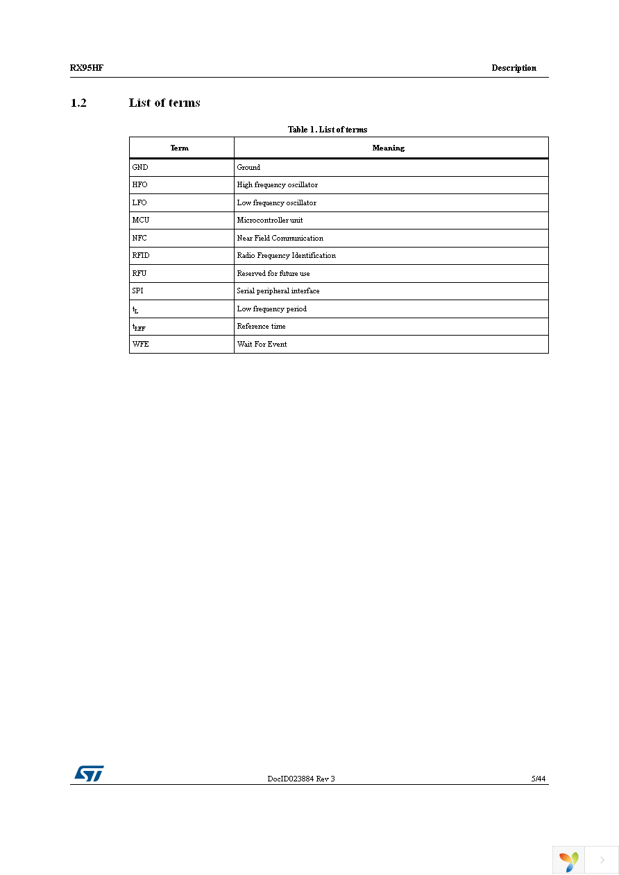 RX95HF-VMD5T Page 5