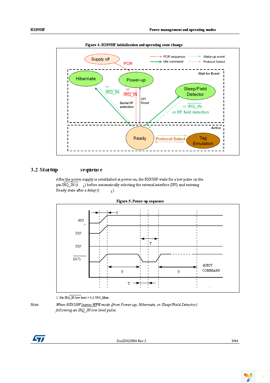 RX95HF-VMD5T Page 9