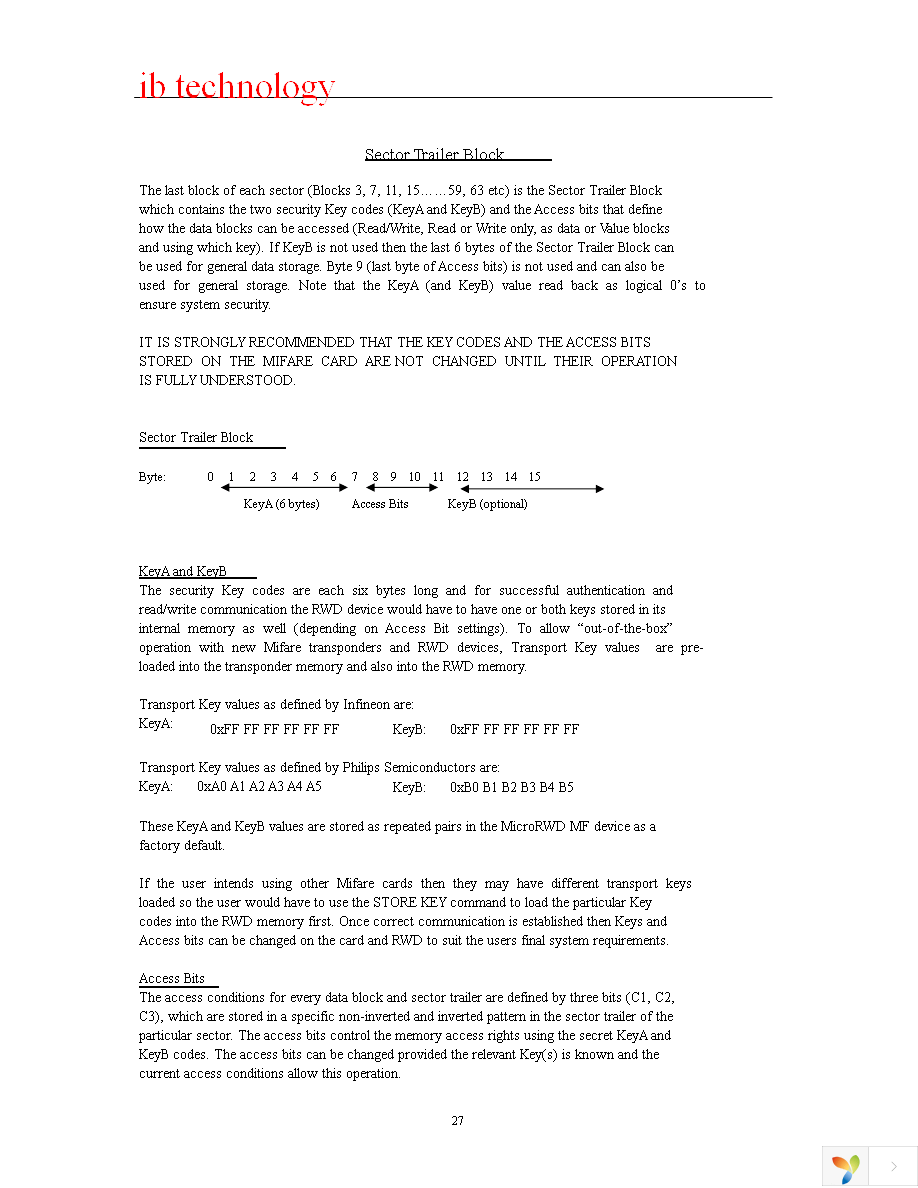 RWD-MIFARE Page 27