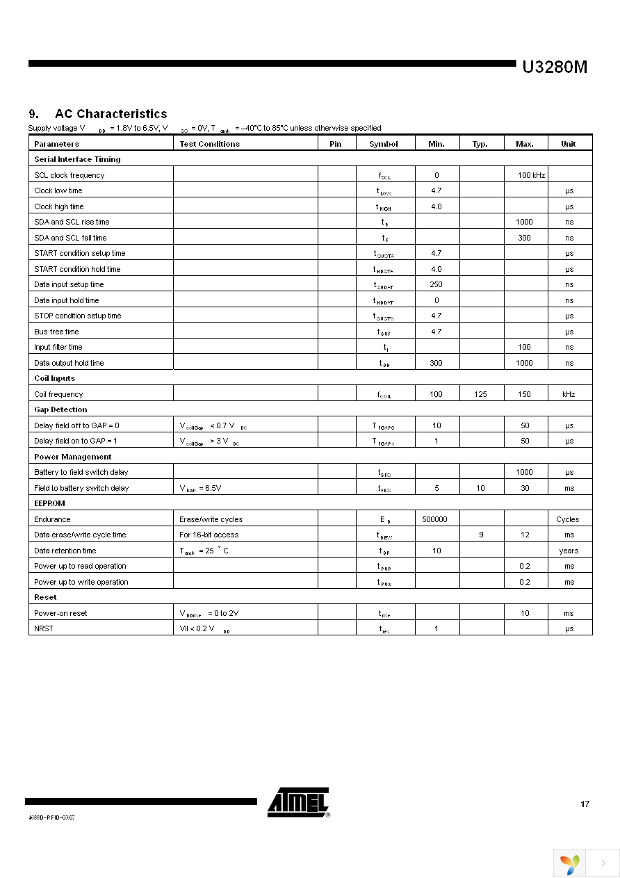 U3280M-NFBG3 Page 17