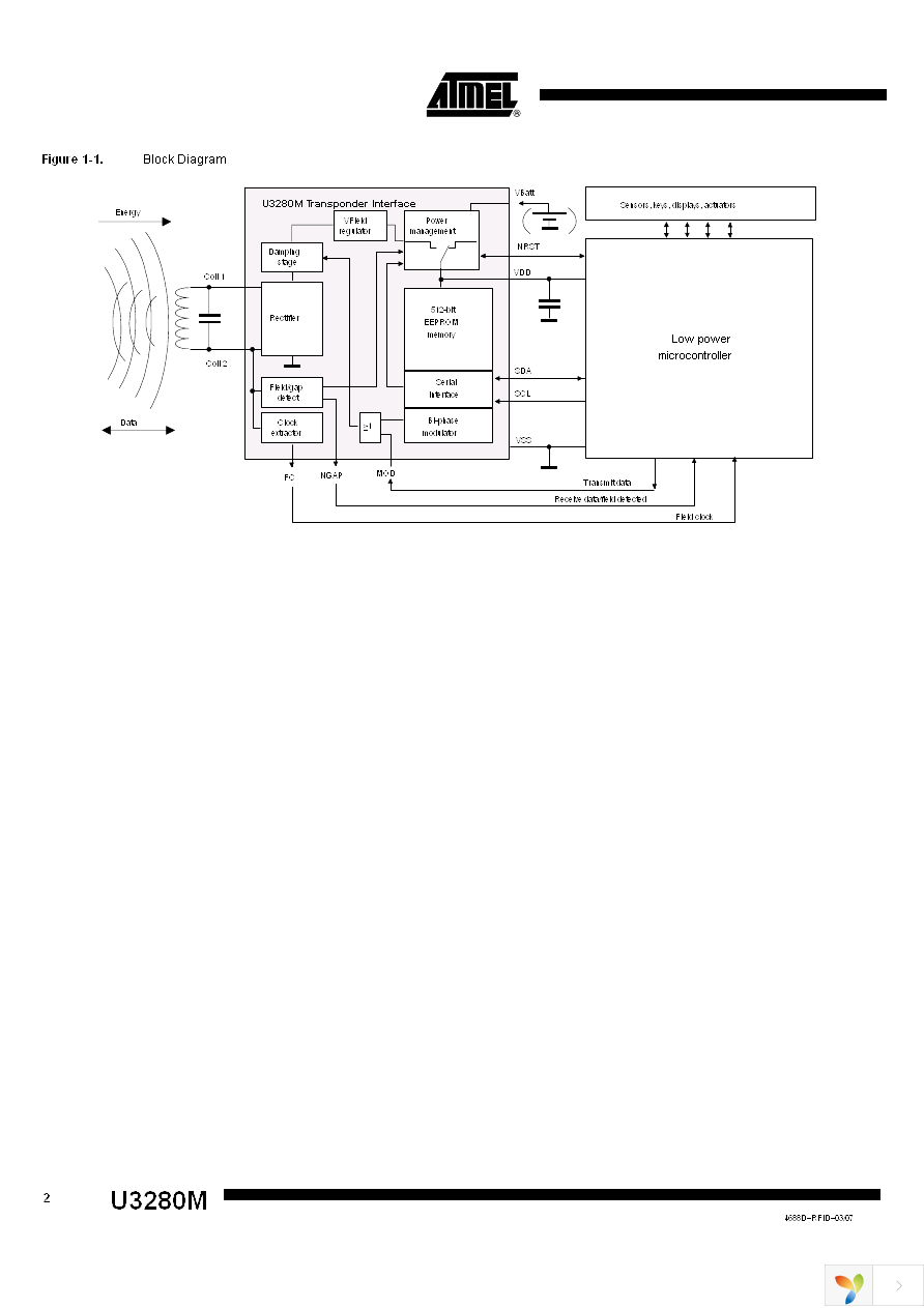 U3280M-NFBG3 Page 2