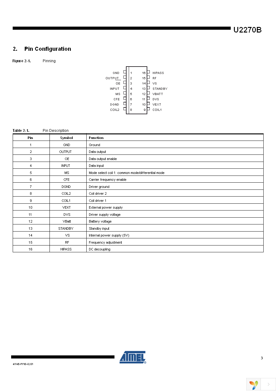 U2270B-MFPG3 Page 3