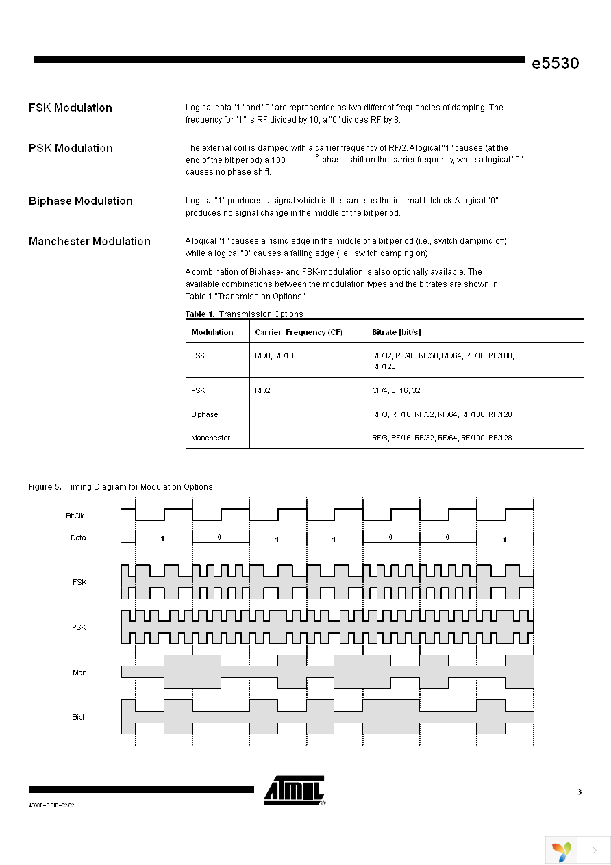 E5530H-232-S8 Page 3