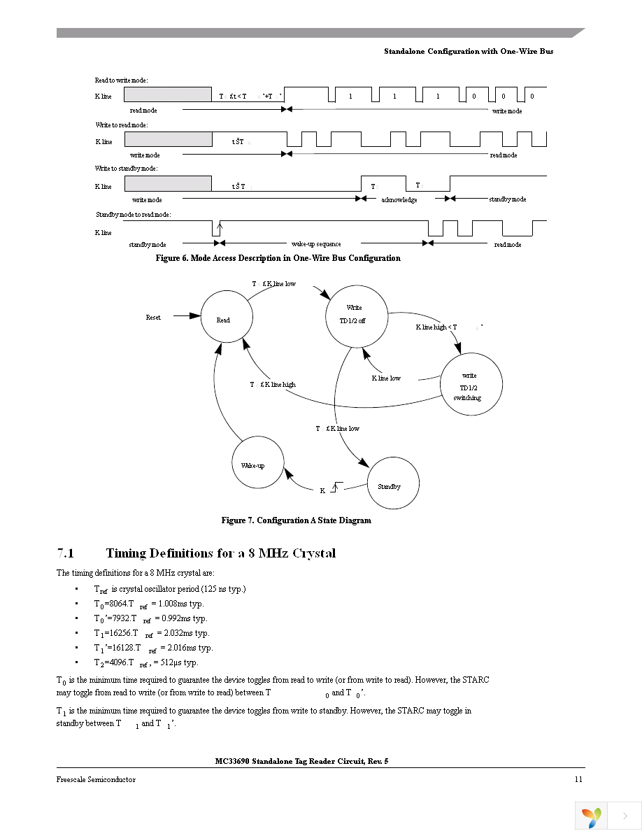 MC33690DWE Page 11