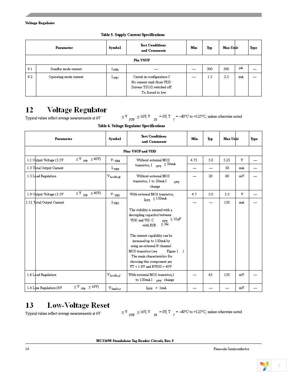 MC33690DWE Page 14