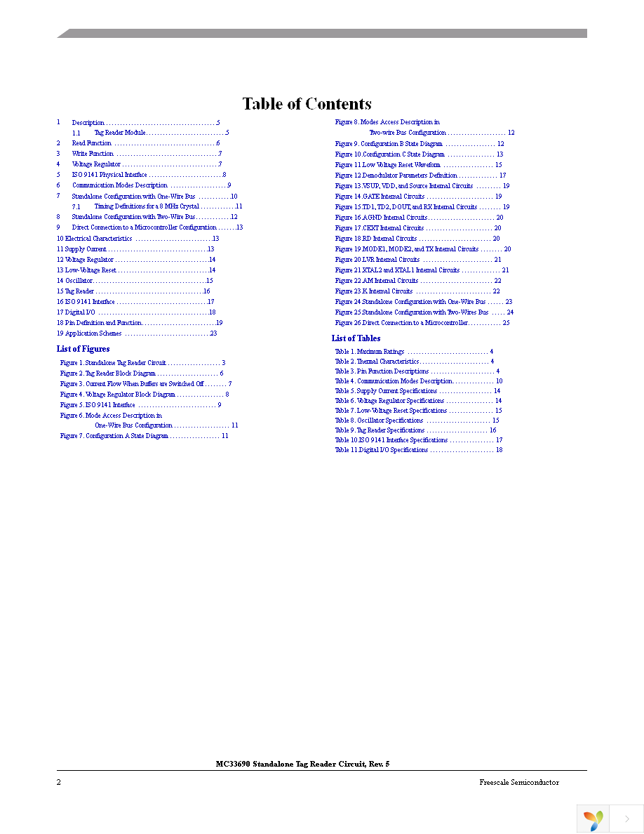 MC33690DWE Page 2