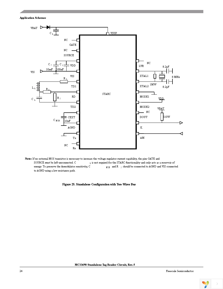 MC33690DWE Page 24