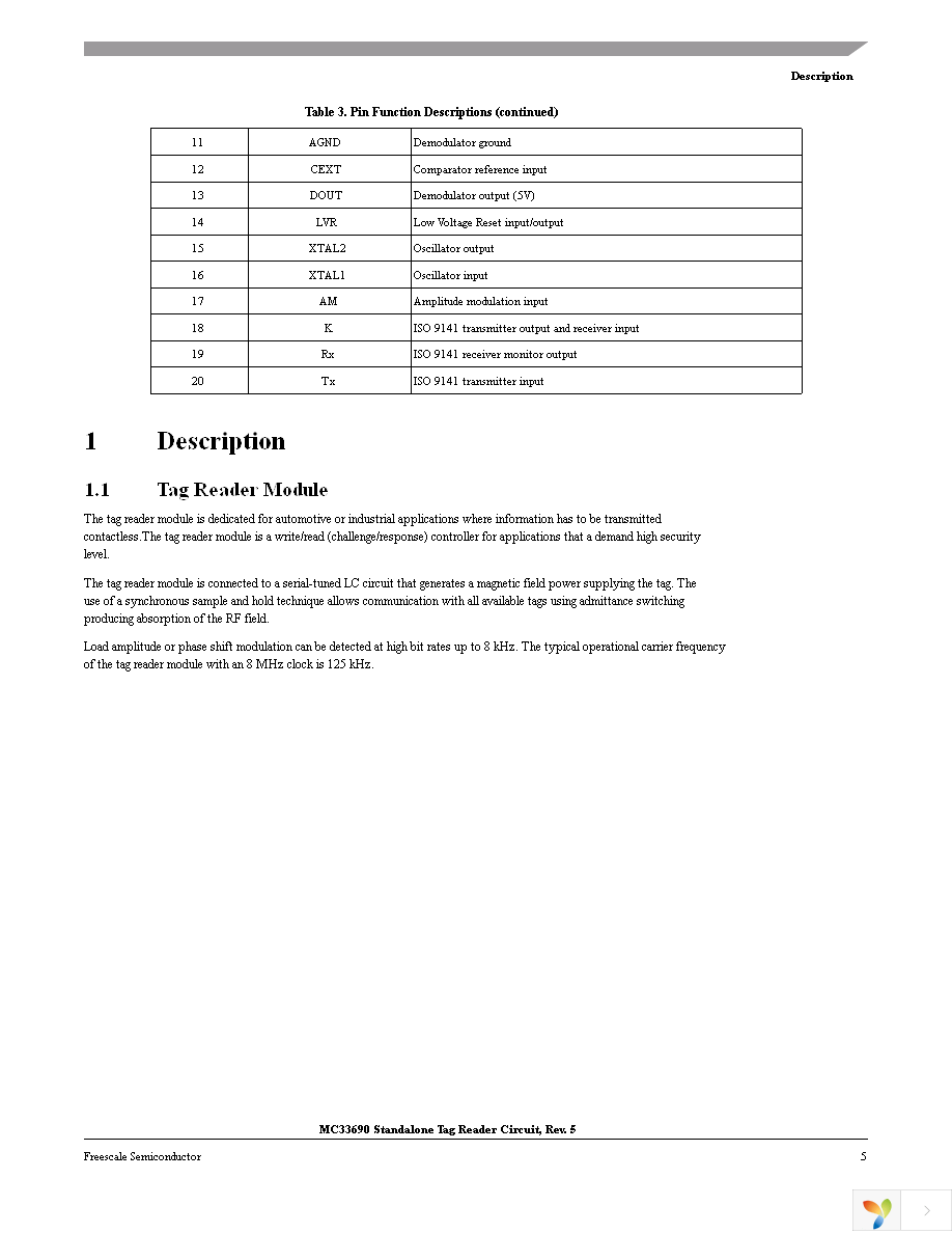 MC33690DWE Page 5