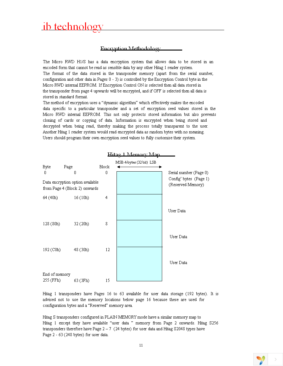 RWD-QT Page 11