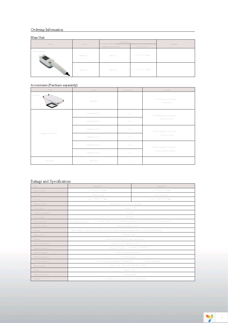 V400-H111-1 Page 7