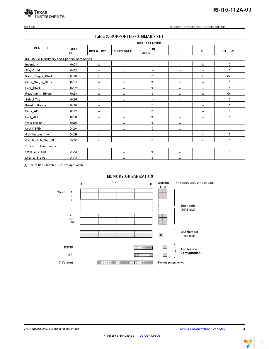 RI-I16-112A-03 Page 3