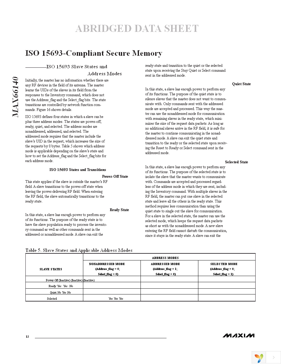 MAX66140K-000AA+ Page 10