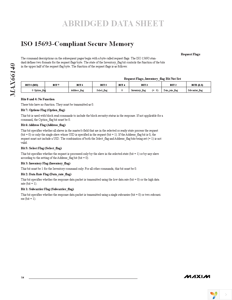 MAX66140K-000AA+ Page 12