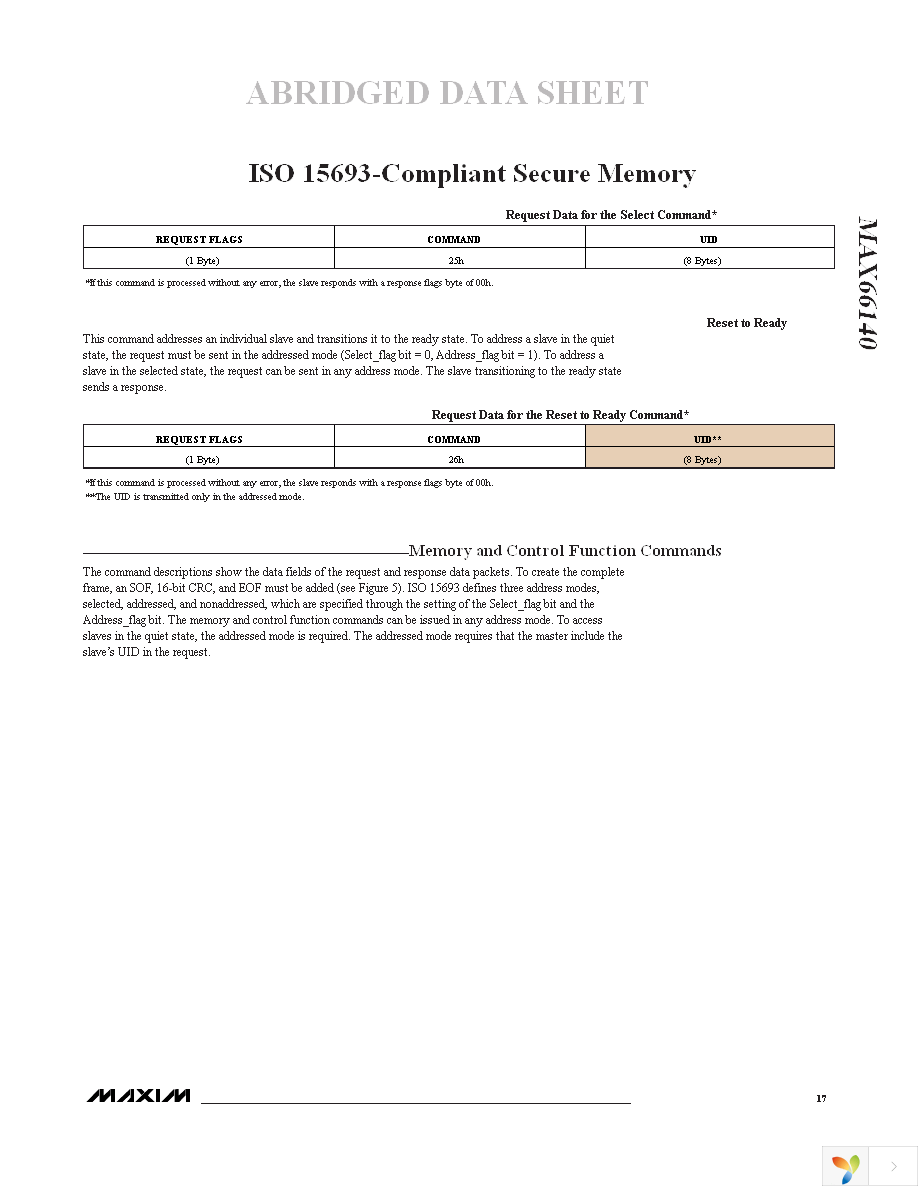 MAX66140K-000AA+ Page 15