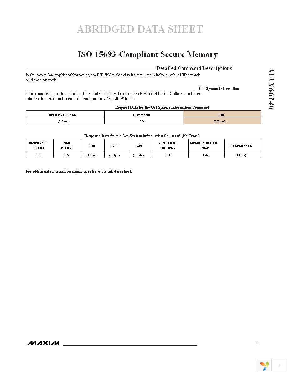 MAX66140K-000AA+ Page 17