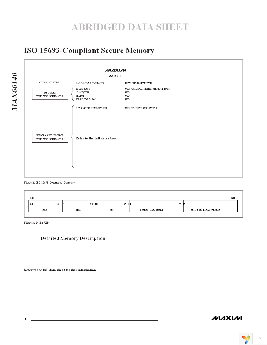 MAX66140K-000AA+ Page 4