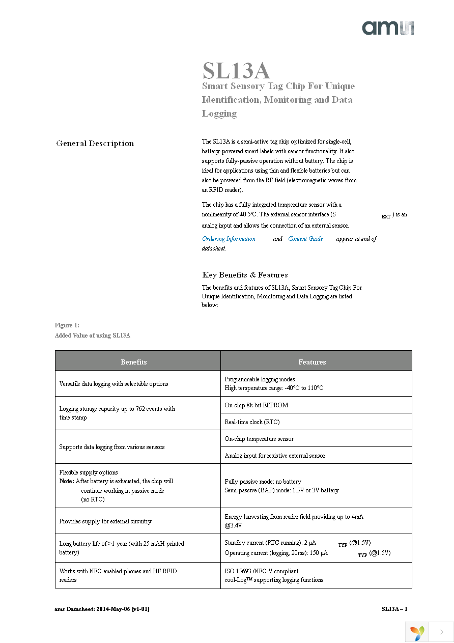 SL13A-AQFT Page 1