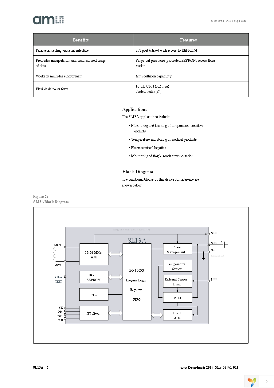 SL13A-AQFT Page 2