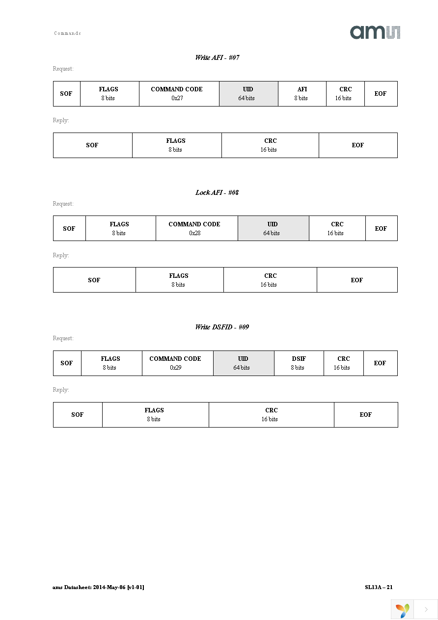 SL13A-AQFT Page 21