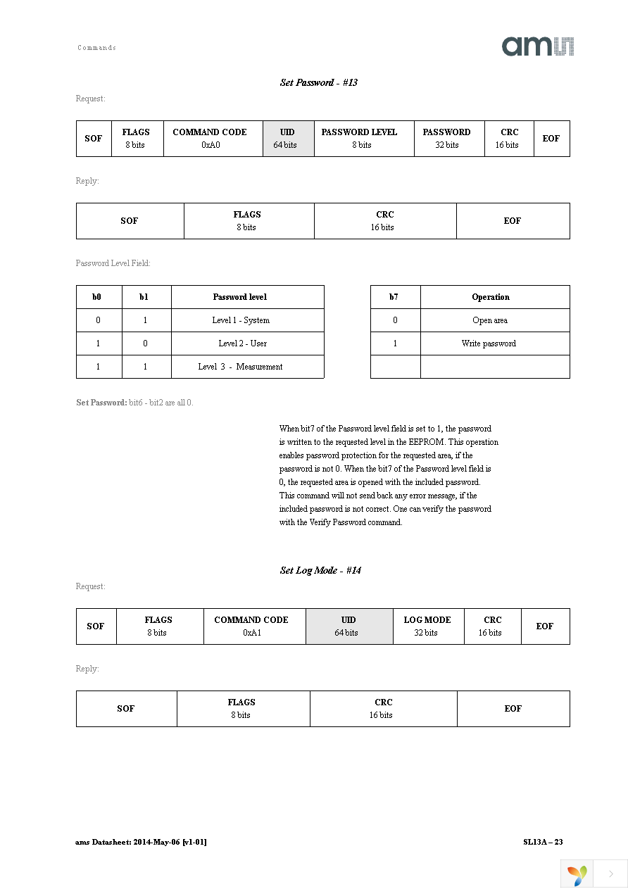 SL13A-AQFT Page 23