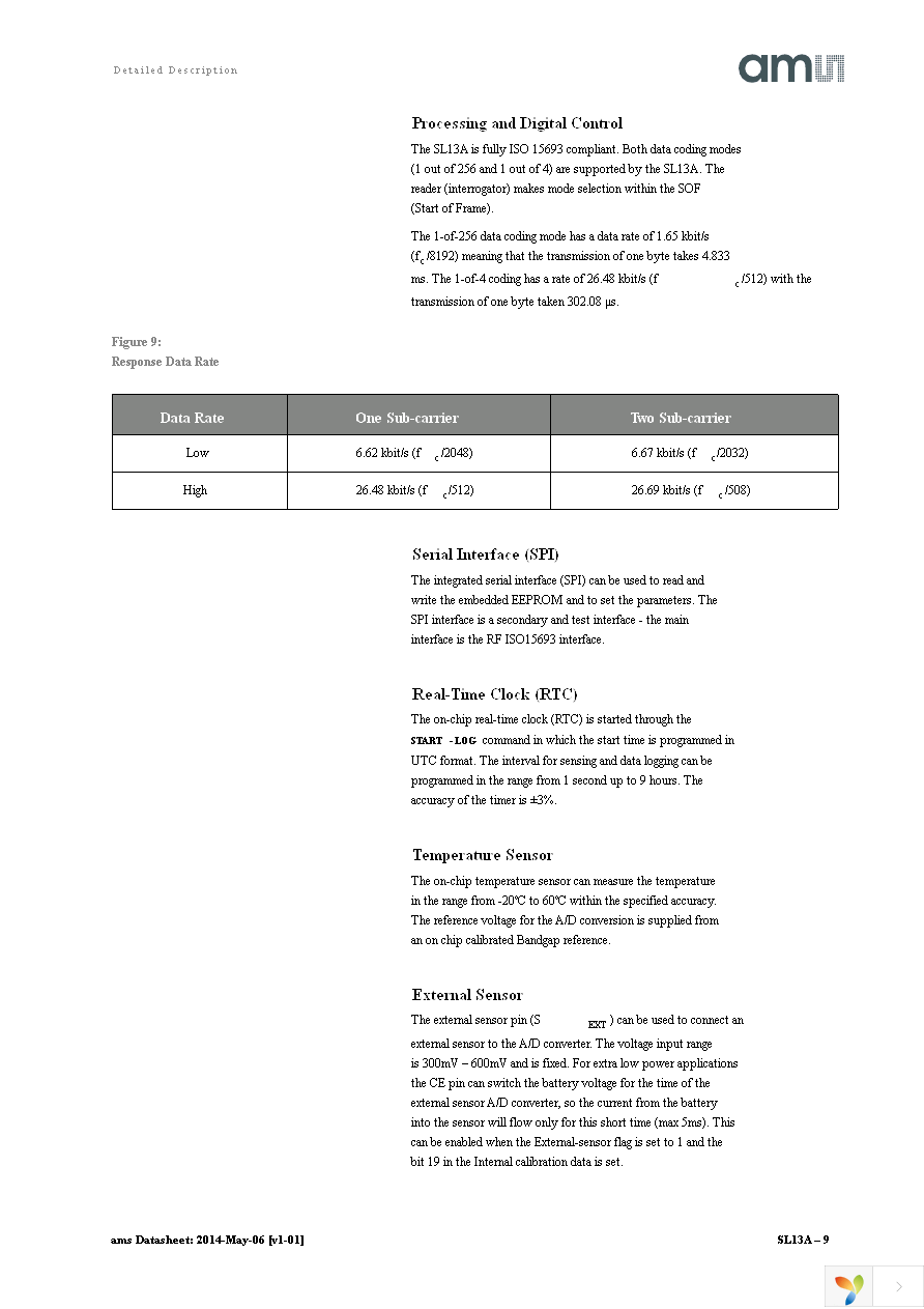 SL13A-AQFT Page 9