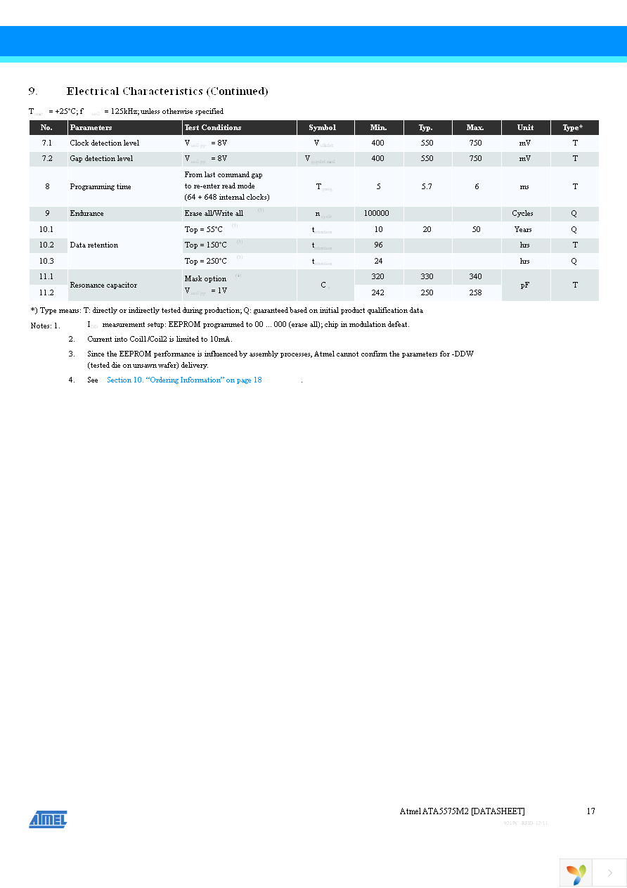 ATA5575M2330-DDB Page 17