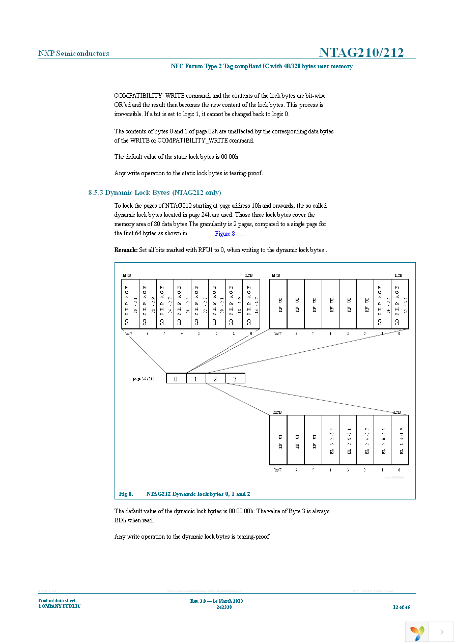 NT2L1211G0DUDV Page 12