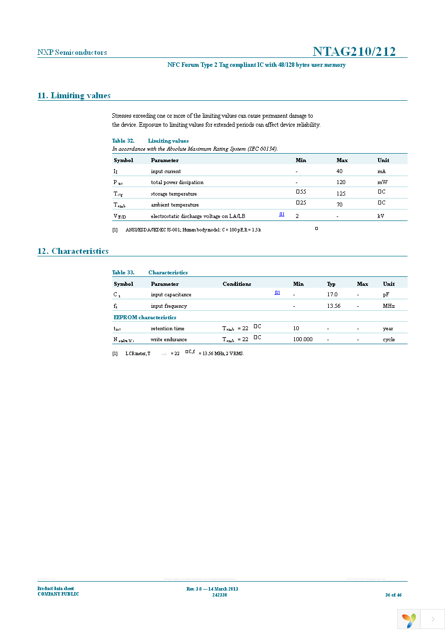 NT2L1211G0DUDV Page 36