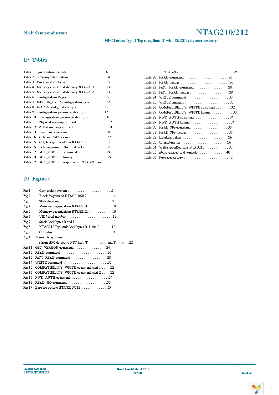 NT2L1211G0DUDV Page 45