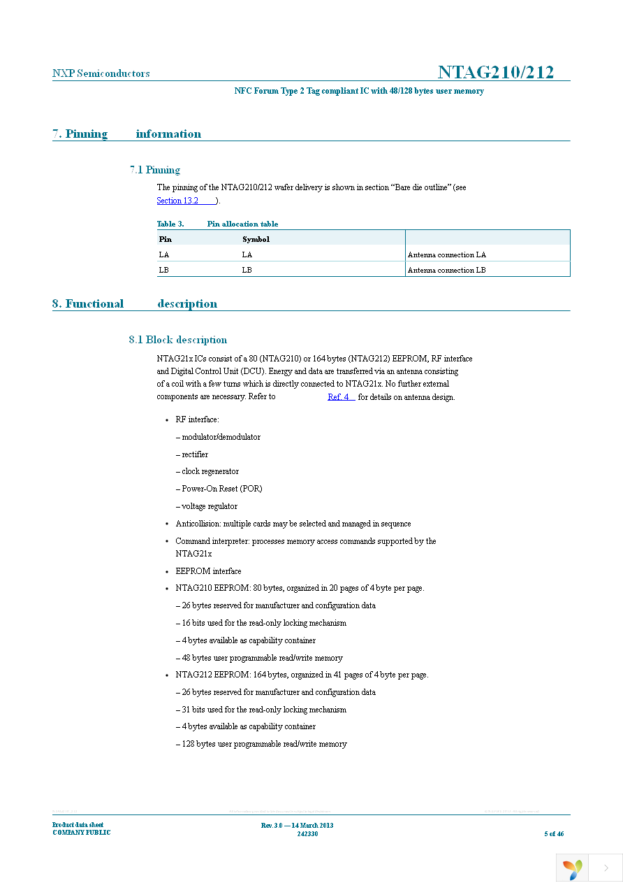 NT2L1211G0DUDV Page 5