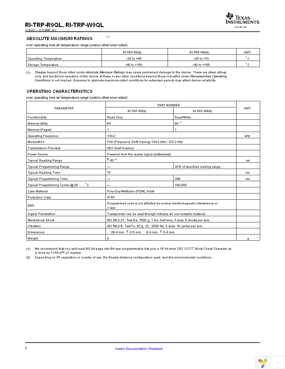 RI-TRP-R9QL-20 Page 2