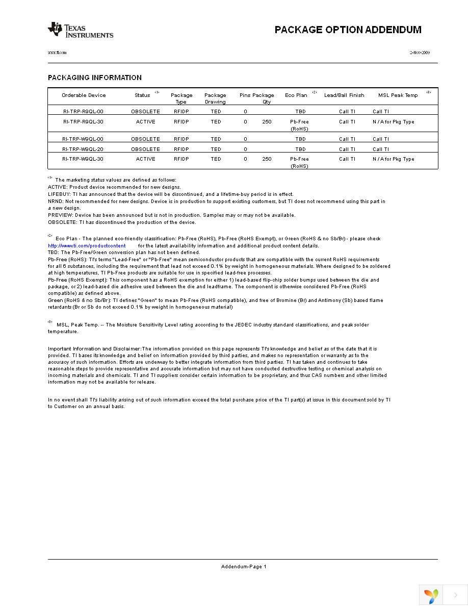 RI-TRP-R9QL-20 Page 3