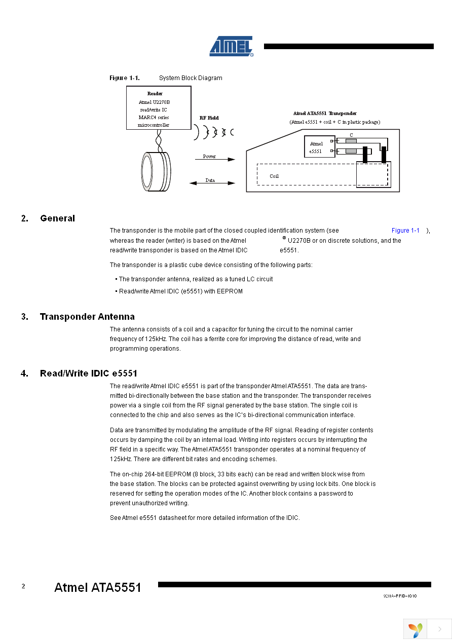 ATA5551M-PP Page 2