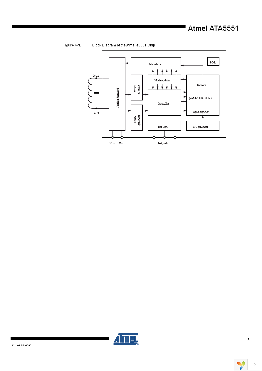 ATA5551M-PP Page 3