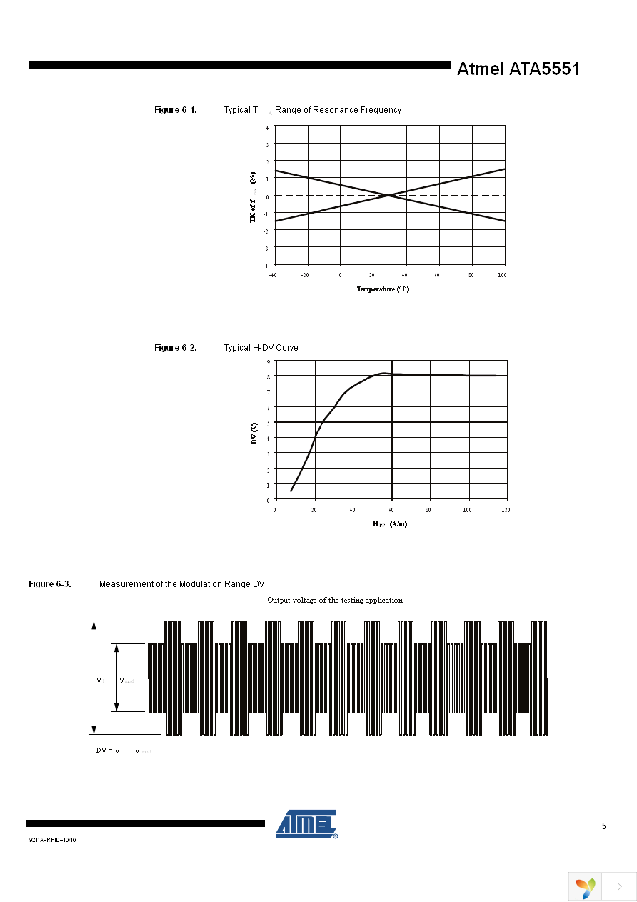 ATA5551M-PP Page 5