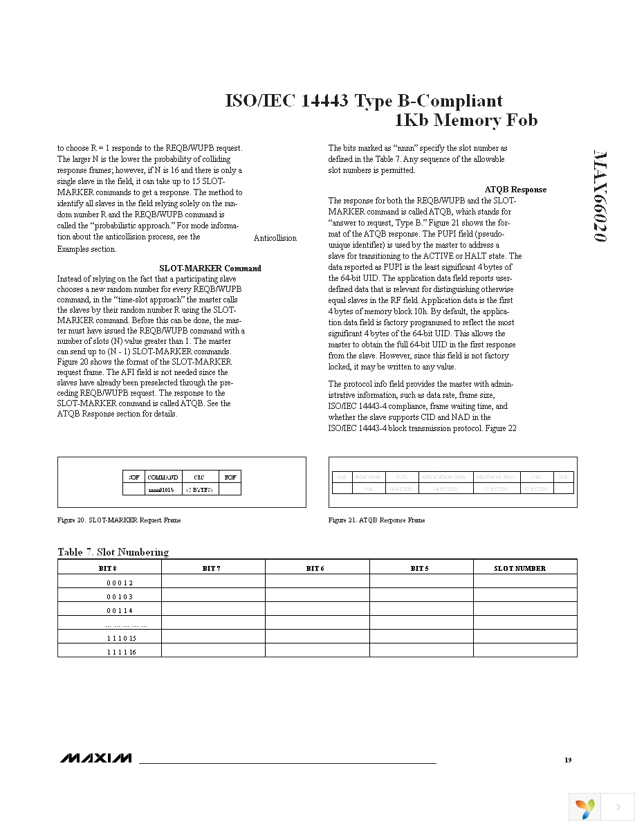 MAX66020K-000AA+ Page 19