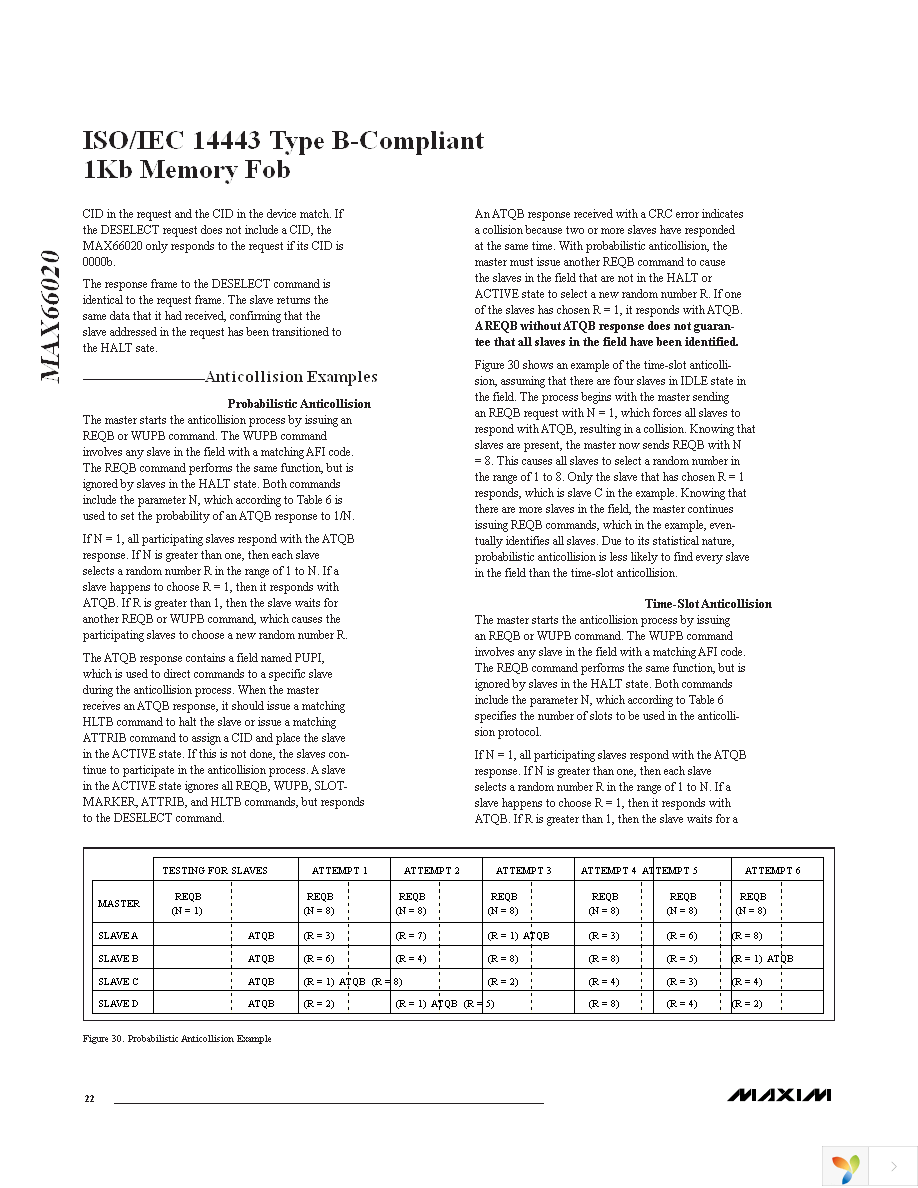 MAX66020K-000AA+ Page 22