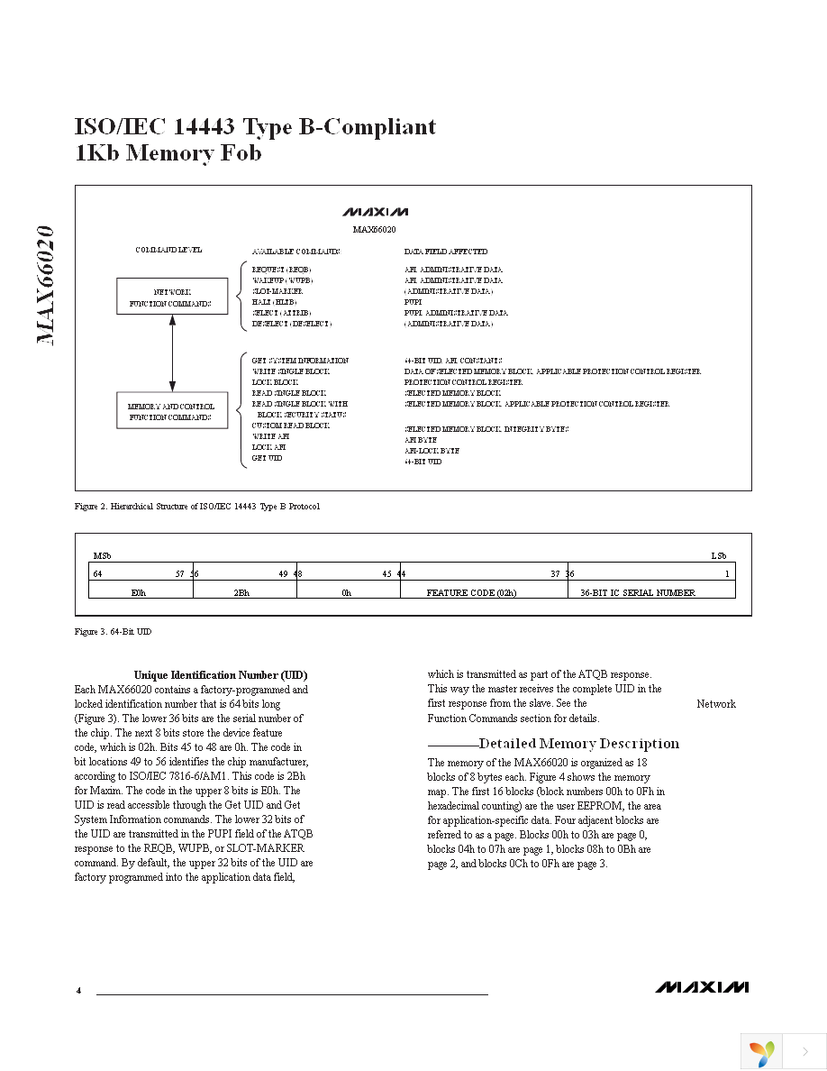 MAX66020K-000AA+ Page 4