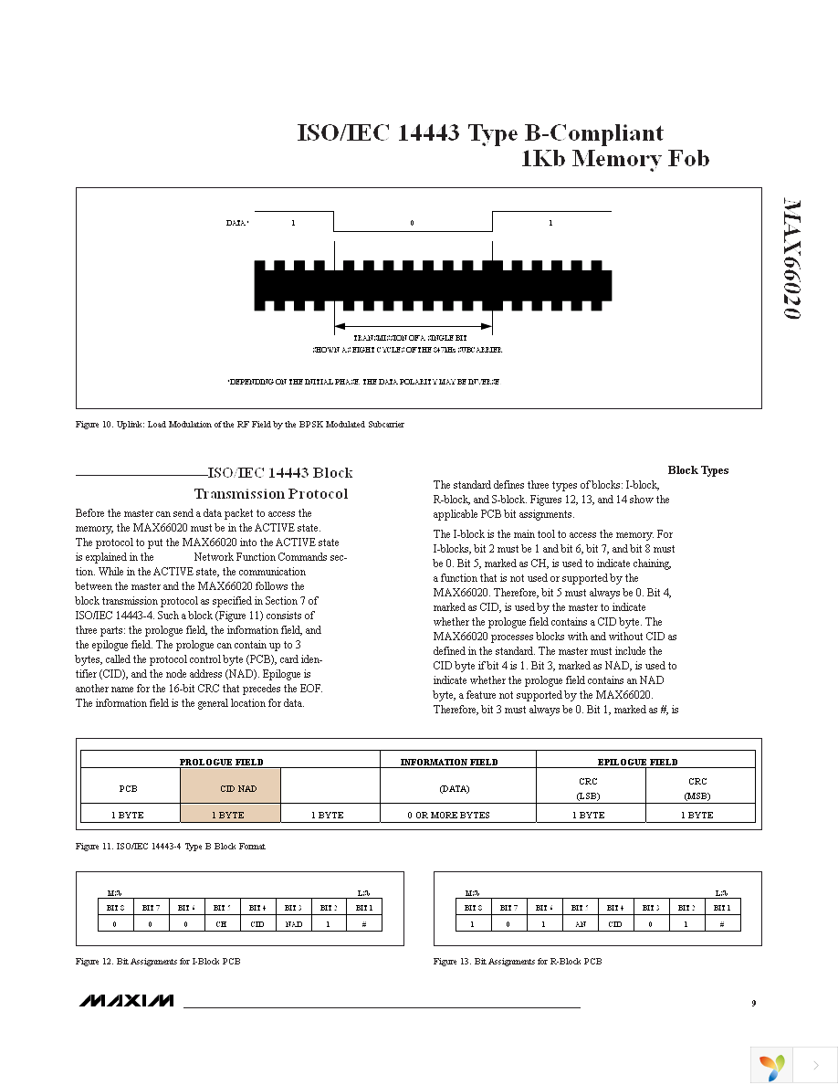 MAX66020K-000AA+ Page 9