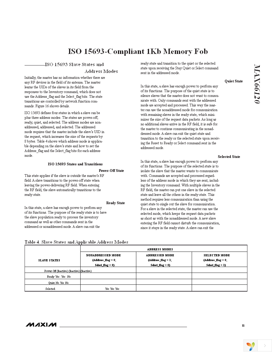 MAX66120K-000AA+ Page 11