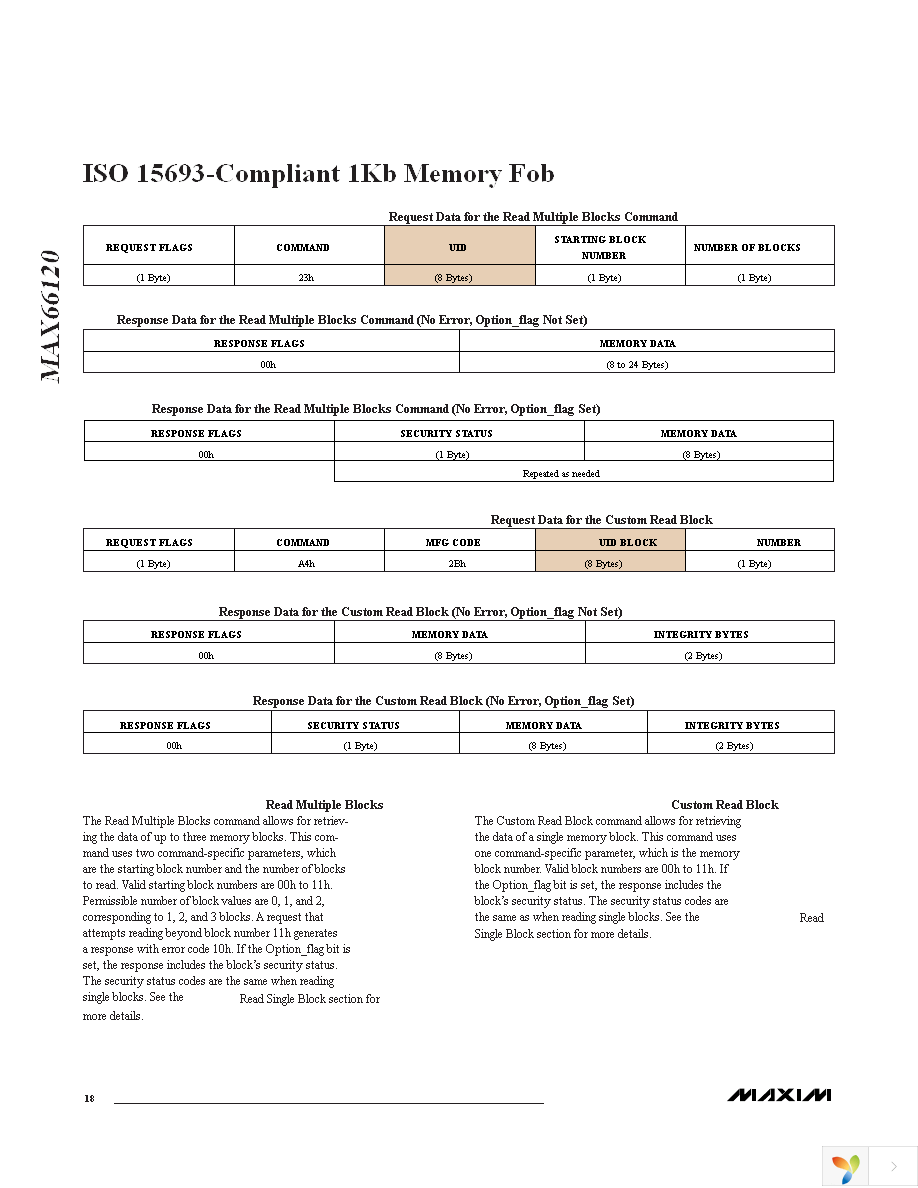 MAX66120K-000AA+ Page 18