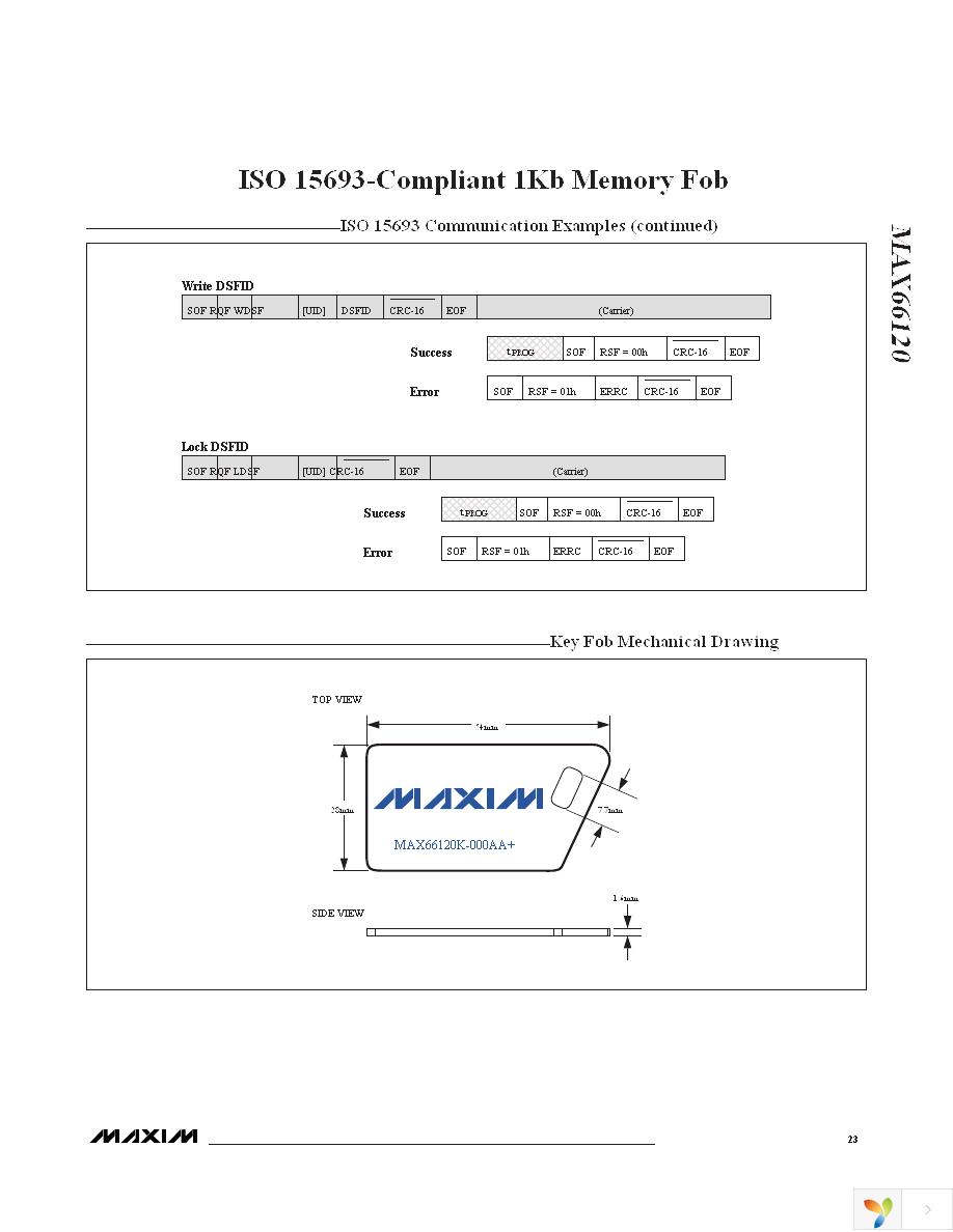 MAX66120K-000AA+ Page 23