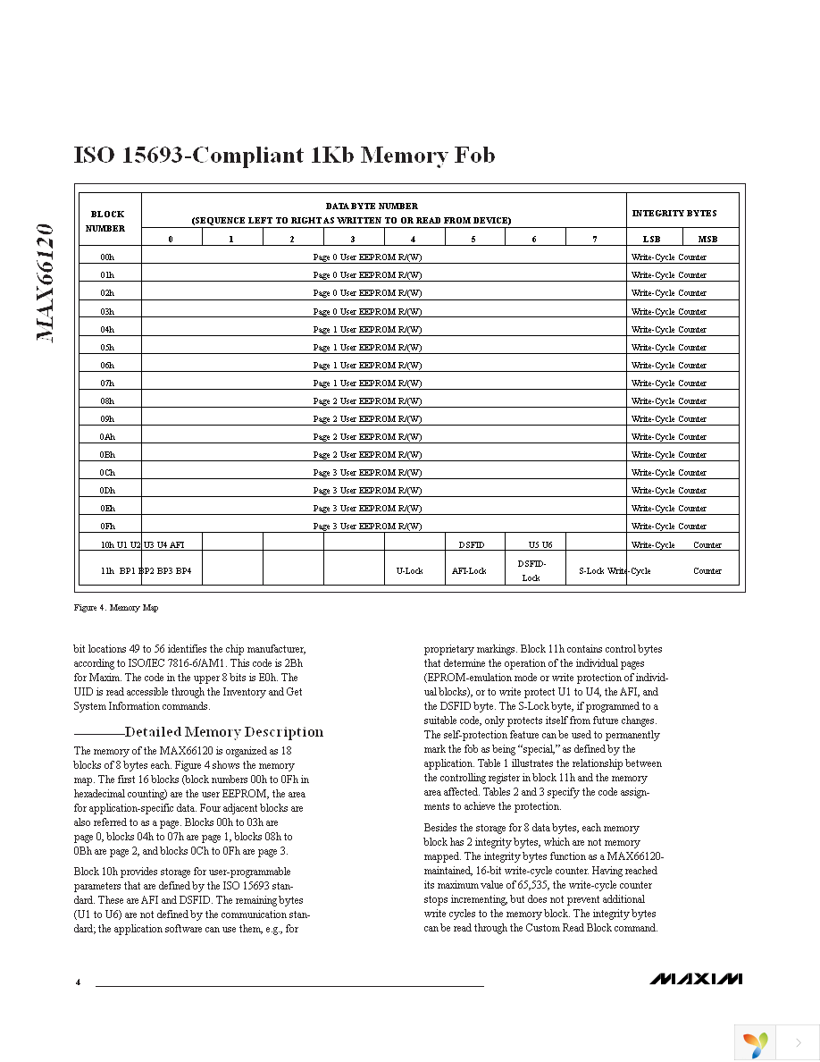 MAX66120K-000AA+ Page 4