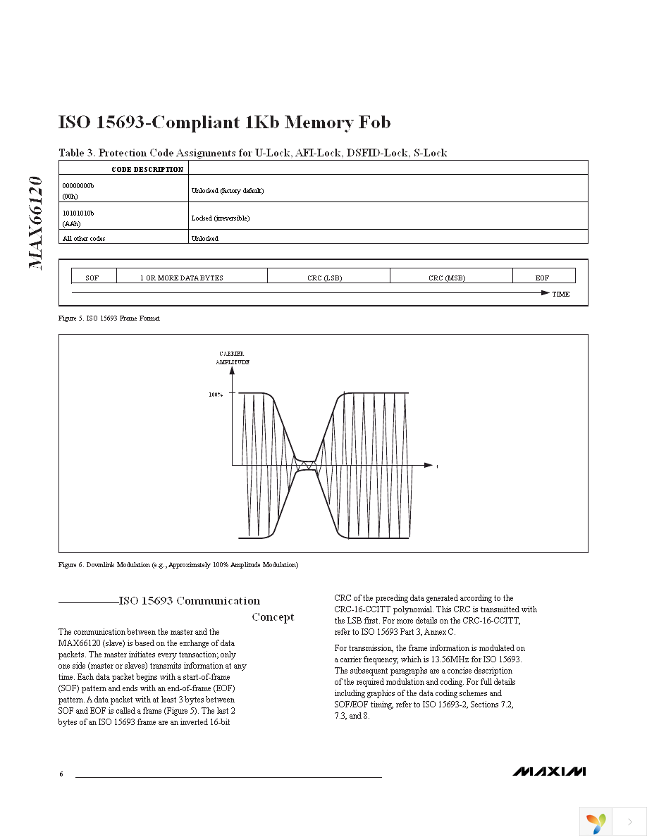 MAX66120K-000AA+ Page 6