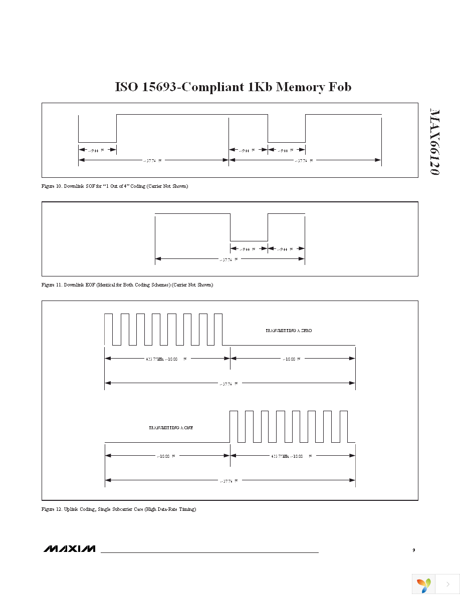 MAX66120K-000AA+ Page 9