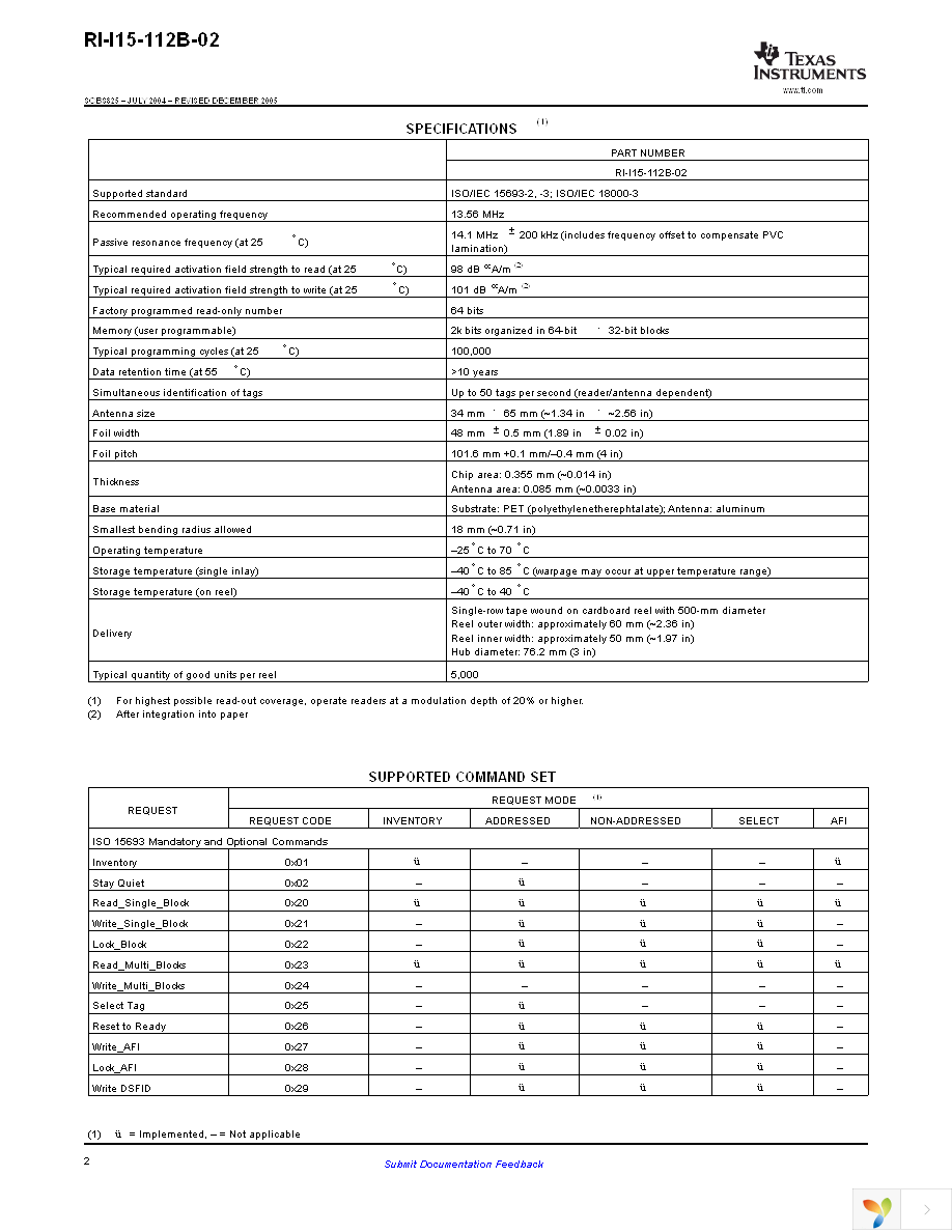 RI-I15-112B-02 Page 2